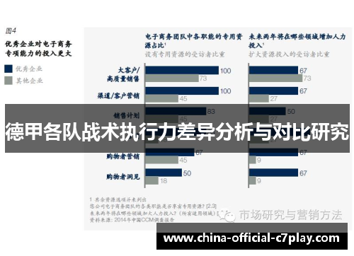 德甲各队战术执行力差异分析与对比研究 德甲各队战术执行力差异分析与对比研究