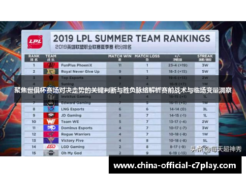 聚焦世俱杯赛场对决走势的关键判断与胜负脉络解析赛前战术与临场变量洞察