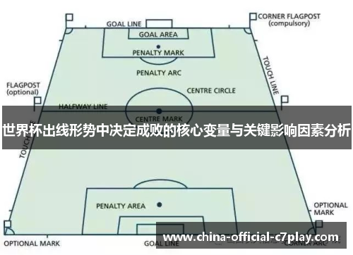世界杯出线形势中决定成败的核心变量与关键影响因素分析 世界杯出线形势中决定成败的核心变量与关键影响因素分析