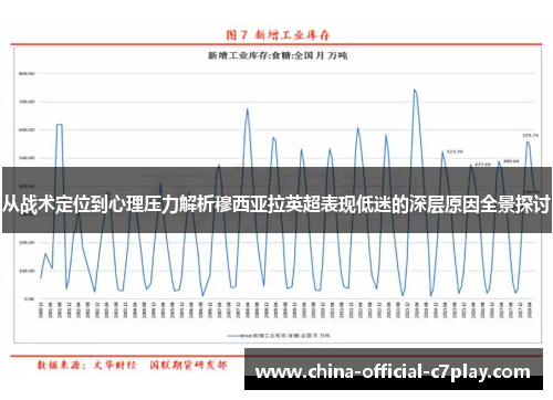 从战术定位到心理压力解析穆西亚拉英超表现低迷的深层原因全景探讨