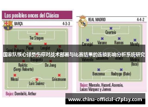 国家队核心球员伤停对战术部署与比赛结果的连锁影响分析系统研究